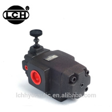 hydraulic valve rg pressure reducing valves with high funtion